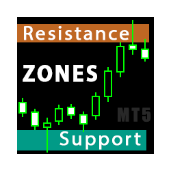 在MetaTrader市场购买MetaTrader 5的'Resistance and Support Zones MTF for MT5' 技术指标