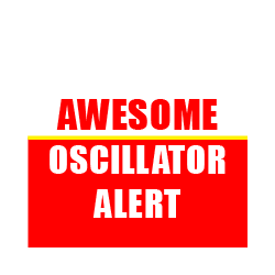 在MetaTrader市场购买MetaTrader 5的'Awesome Oscillator Alert MT5' 技术指标
