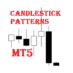 在MetaTrader市场购买MetaTrader 5的'Candlestick Patterns MT5' 技术指标