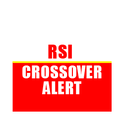 在MetaTrader市场购买MetaTrader 5的'RSI Crossover Alert MT5' 技术指标