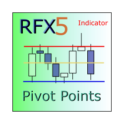 在MetaTrader市场购买MetaTrader 5的'RFX5 Pivot Points' 技术指标