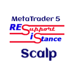 在MetaTrader市场购买MetaTrader 5的'Pivot Scalp MT5' 技术指标