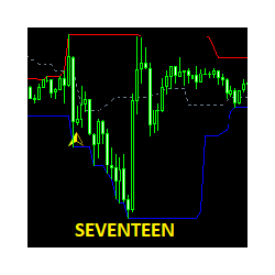 在MetaTrader市场购买MetaTrader 5的'Seventeen Indicator by Ganji' 技术指标