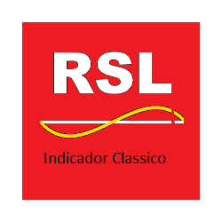 在MetaTrader市场购买MetaTrader 5的'RSL Indicador Classico MT5' 技术指标