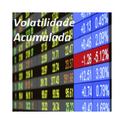 在MetaTrader市场购买MetaTrader 5的'Volatilidade Acumulada BMFBovespaB3' 自动交易程序（EA交易）