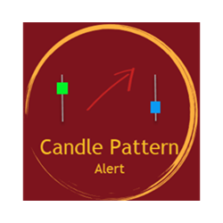 在MetaTrader市场购买MetaTrader 5的'Candle Pattern Alert' 技术指标