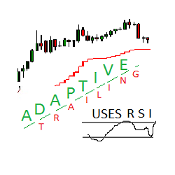 在MetaTrader市场购买MetaTrader 5的'Adaptive trailing uses rsi' 交易工具