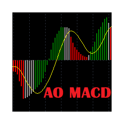 在MetaTrader市场购买MetaTrader 5的'AO MACD colored' 技术指标