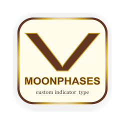 在MetaTrader市场购买MetaTrader 5的'Moon phases' 技术指标