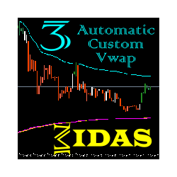 在MetaTrader市场购买MetaTrader 5的'Automatic Vwap Midas' 技术指标