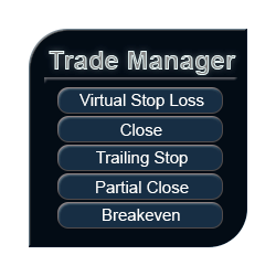 在MetaTrader市场购买MetaTrader 5的'TradeManager MT5' 交易工具