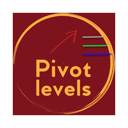 在MetaTrader市场购买MetaTrader 5的'Pivot levels mql5' 技术指标