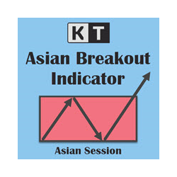 在MetaTrader市场购买MetaTrader 5的'KT Asian Breakout Indicator MT5' 技术指标