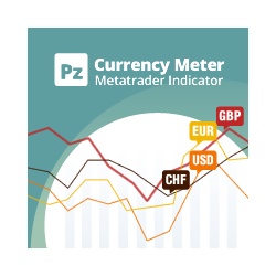 在MetaTrader市场购买MetaTrader 5的'PZ Currency Meter MT5' 技术指标