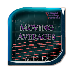 在MetaTrader市场购买MetaTrader 5的'Many Moving Averages MT5' 自动交易程序（EA交易）