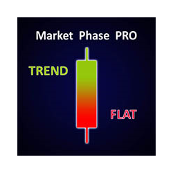 在MetaTrader市场购买MetaTrader 5的'Market Phase Index PRO MT5' 技术指标