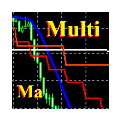 在MetaTrader市场购买MetaTrader 5的'Ma Multi Mt5' 技术指标