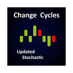 在MetaTrader市场购买MetaTrader 5的'Market Change Cycles MT5' 技术指标