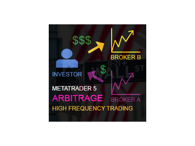 在MetaTrader市场购买MetaTrader 5的'Latency Arbitrage MT5' 自动交易程序（EA交易）
