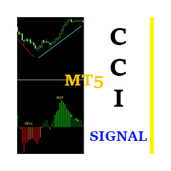 在MetaTrader市场购买MetaTrader 5的'CCI Signal For MT5' 技术指标