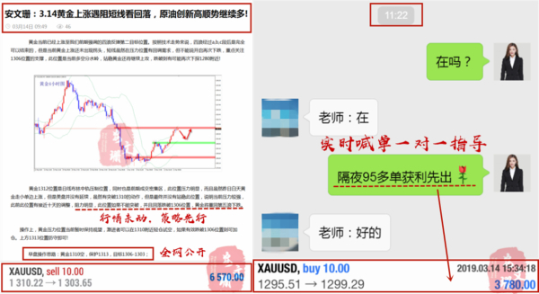 外汇期货股票比特币交易