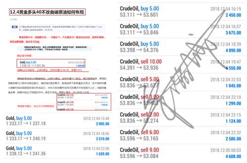 外汇期货股票比特币交易