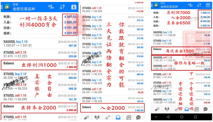 外汇期货股票比特币交易