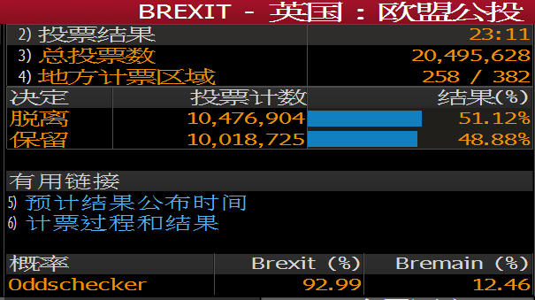 英国退欧