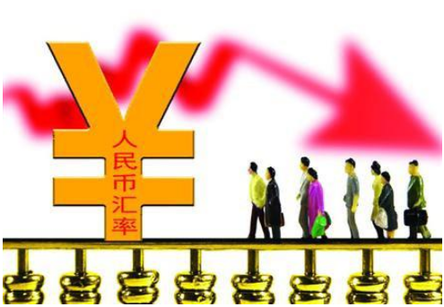 人民币汇改