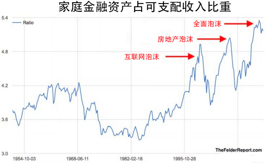 外汇期货股票比特币交易