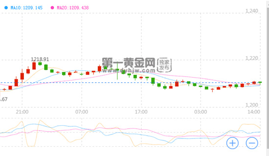 QQ截图20180807135736.jpg