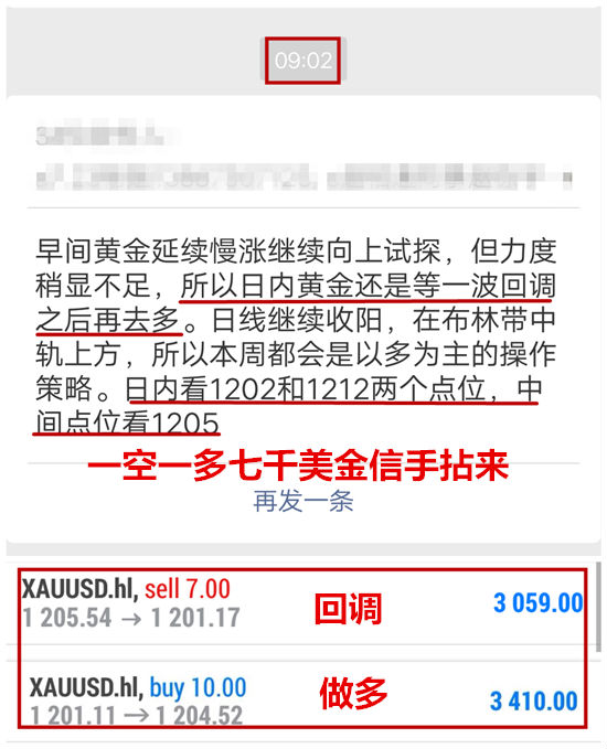 外汇期货股票比特币交易