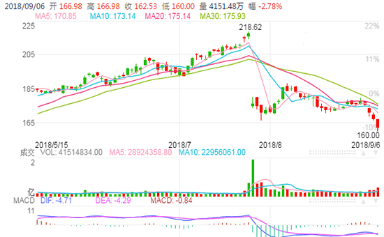 微信截图_20180907145535.jpg