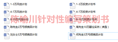 外汇期货股票比特币交易