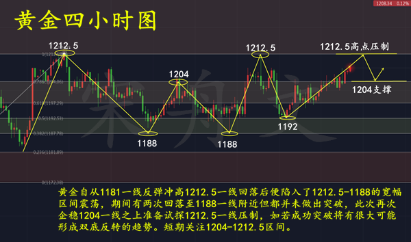 QQ截图20180921094128_副本插.png