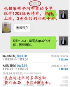 外汇期货股票比特币交易