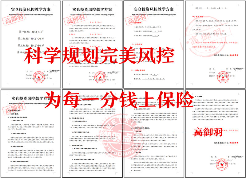 外汇期货股票比特币交易