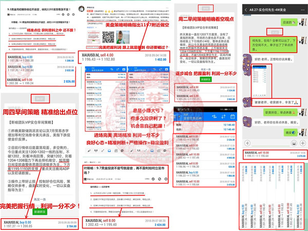 外汇期货股票比特币交易