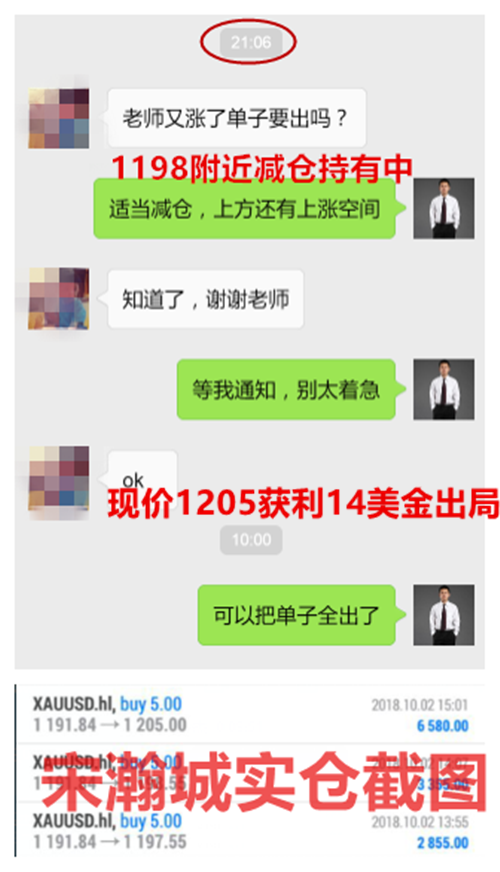 外汇期货股票比特币交易