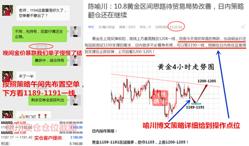 外汇期货股票比特币交易