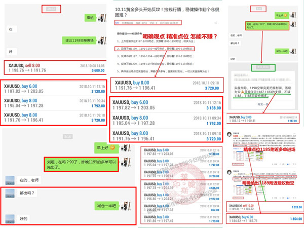 外汇期货股票比特币交易