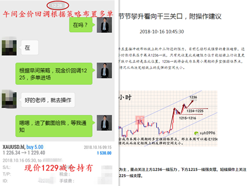 外汇期货股票比特币交易