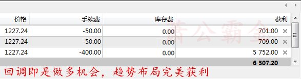 外汇期货股票比特币交易