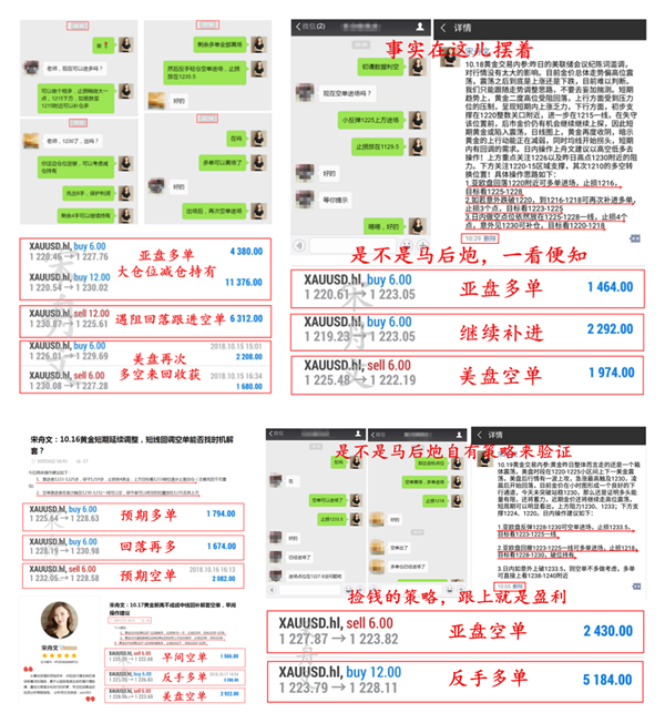 外汇期货股票比特币交易