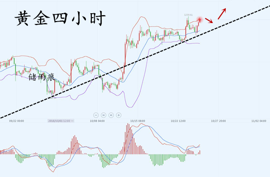 10.25四小时.jpg