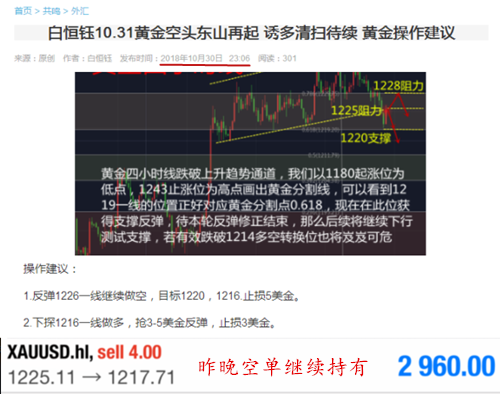 外汇期货股票比特币交易