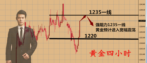 11.2晚间<a href=