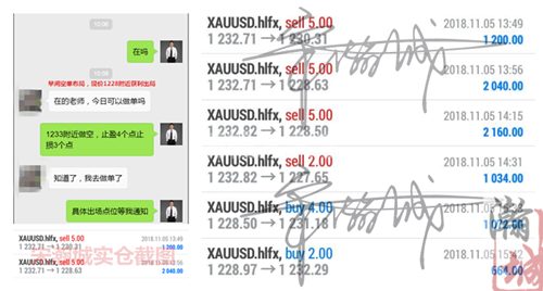 外汇期货股票比特币交易