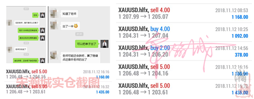 外汇期货股票比特币交易