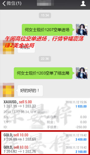 外汇期货股票比特币交易